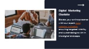 Digital Marketing Charlotte