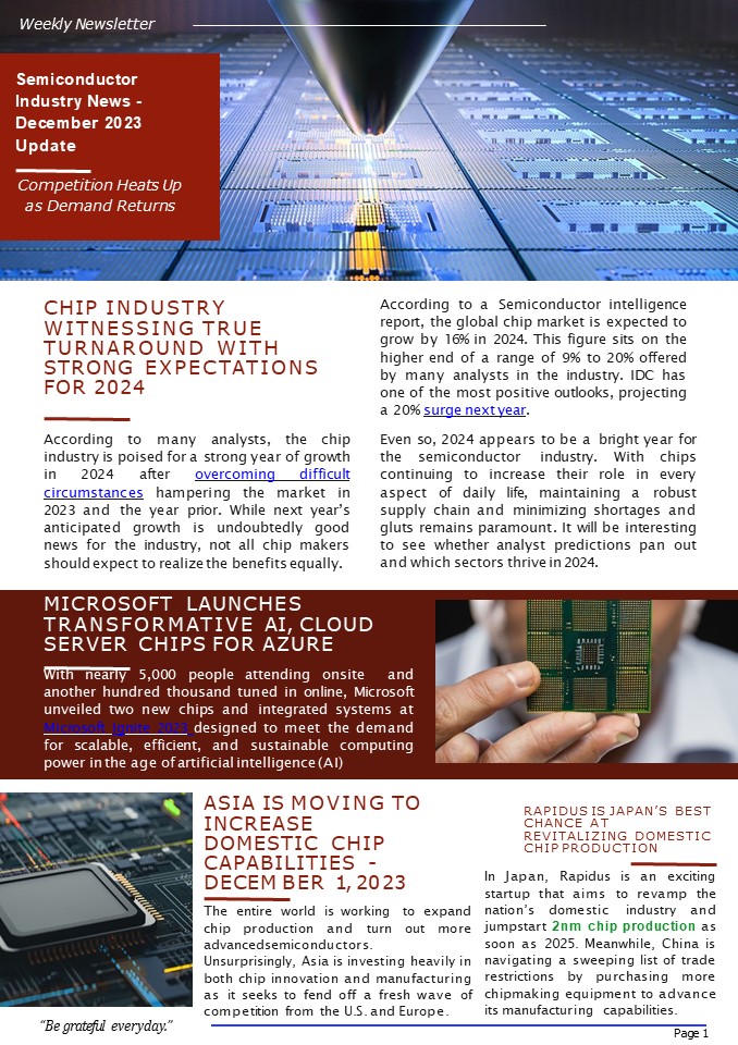 VLSI COURSE IN BANGALORE