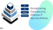 Strengthening Cybersecurity Effective IT Security Policies