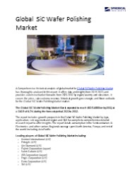 Global SiC Wafer Polishing Market