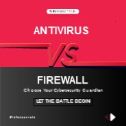 Antivirus vs Firewall