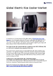 Global Composite Repair Market