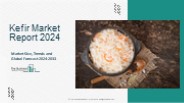 Kefir Market Key Drivers, Overview 2024-2033
