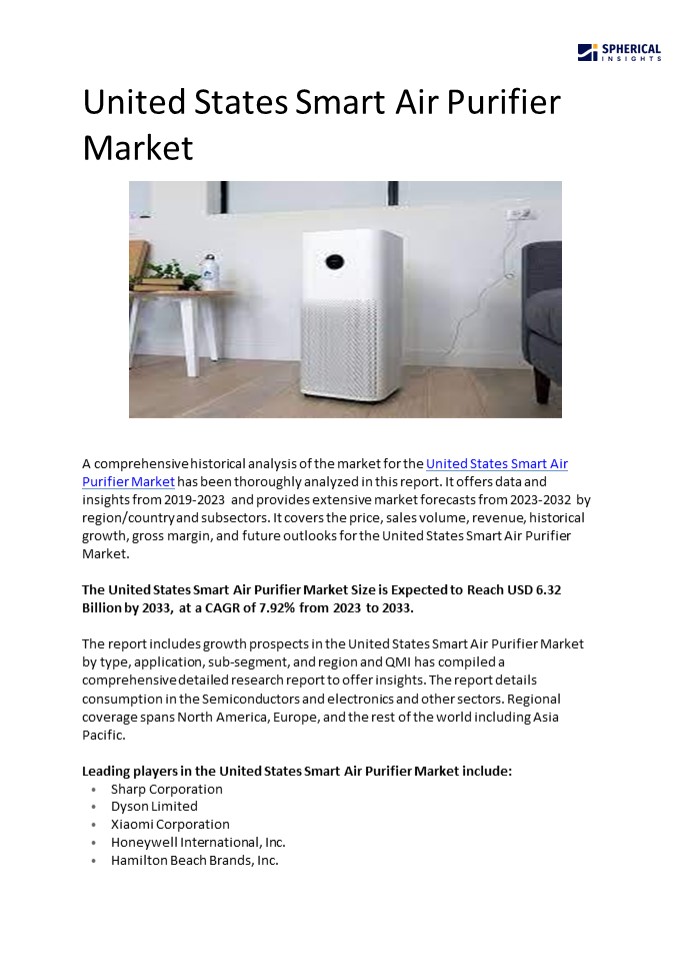 United States Smart Air Purifier Market