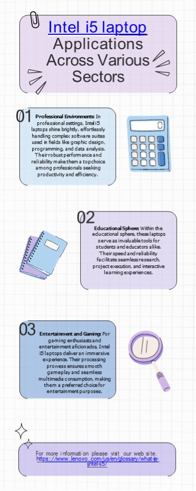 The Intel i5 Experience