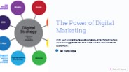 The Power of Digital Marketing