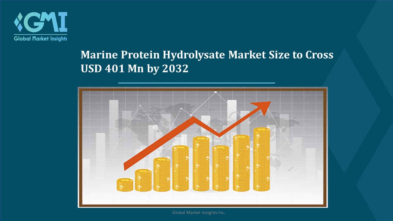 Marine Protein Hydrolysate Market Status and Outlook 2032