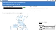 Ourgreenstreets in Uk