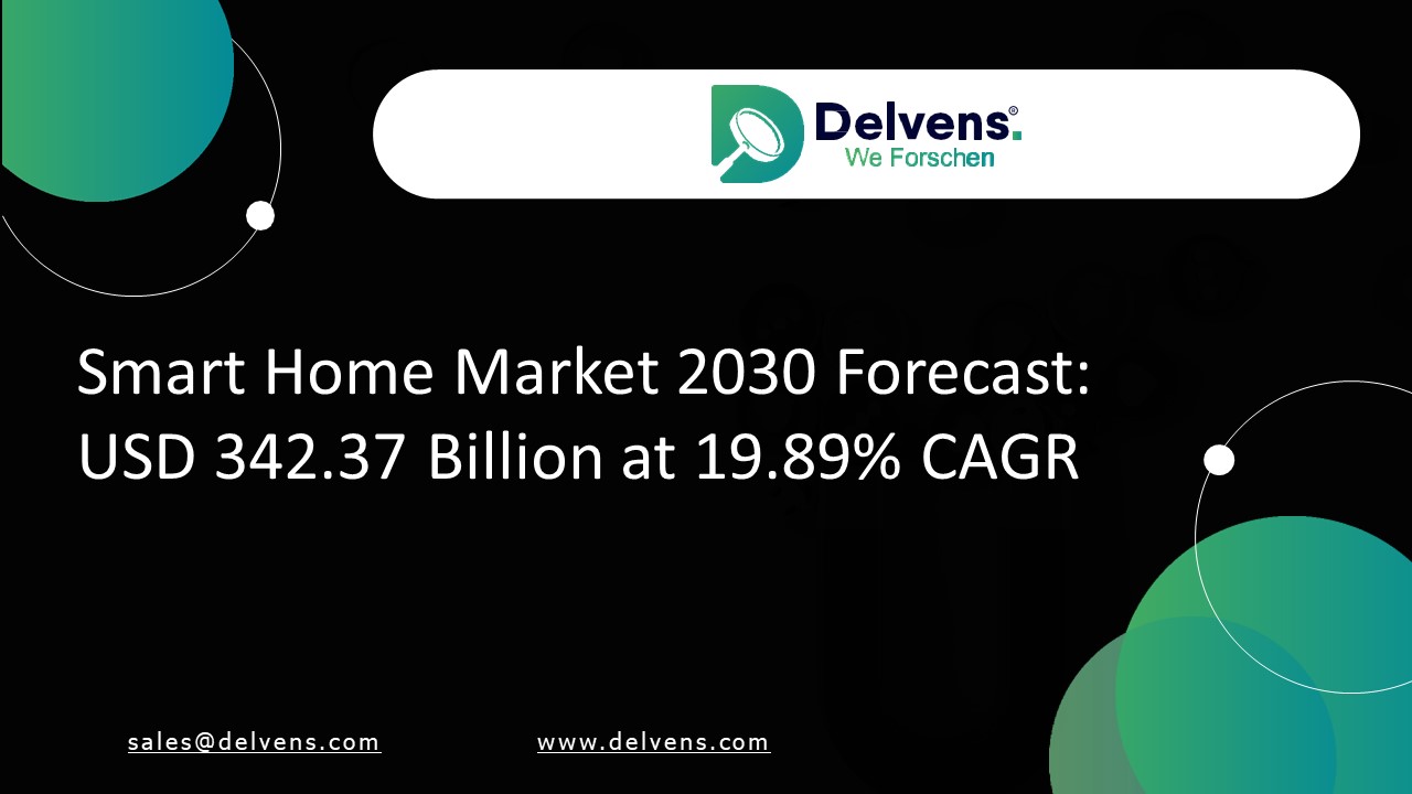 presentation player overlay