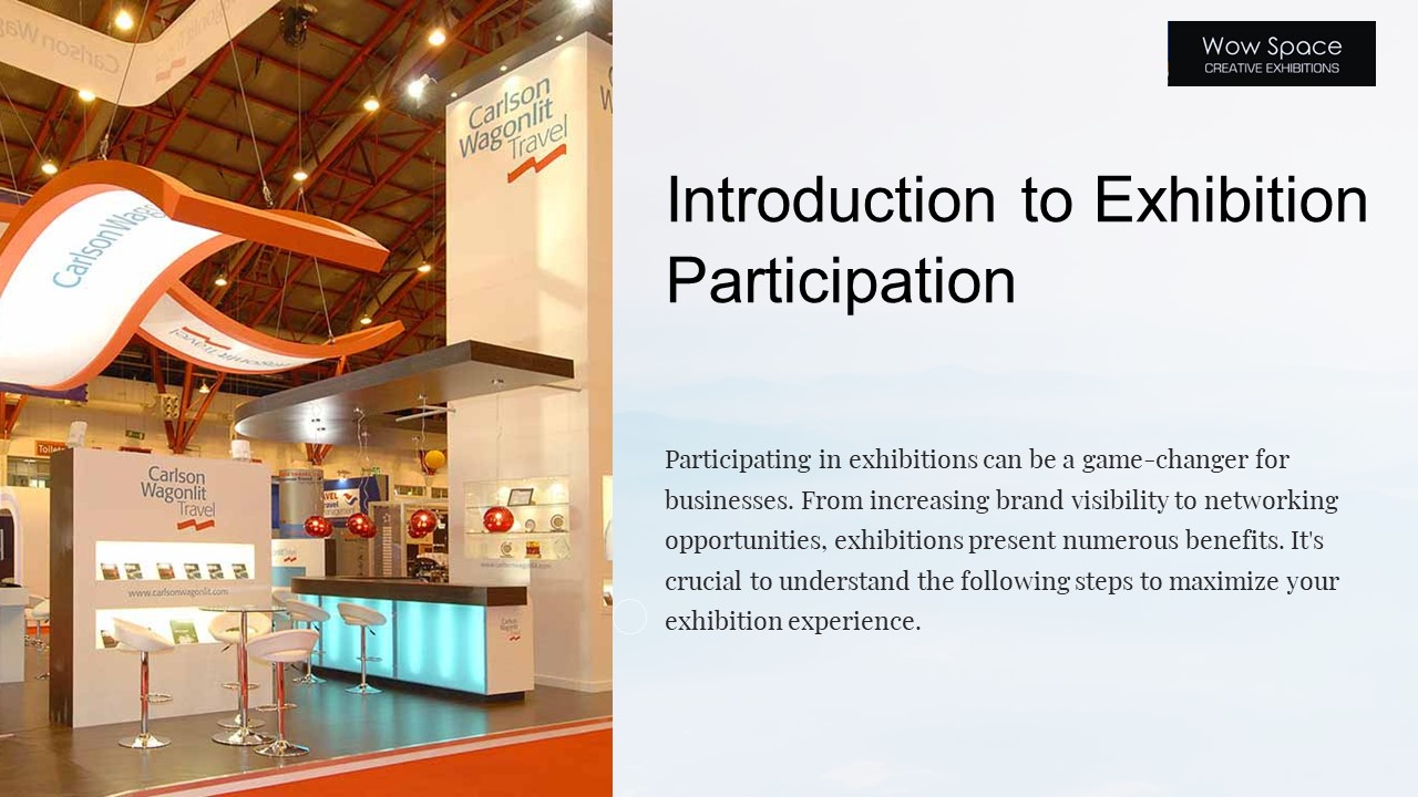 Introduction to Exhibition Participation