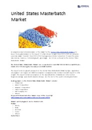 United States Masterbatch Market