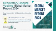 Respiratory Disease Vaccine Global Market Report 2024