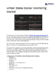 United States Docker Monitoring Market