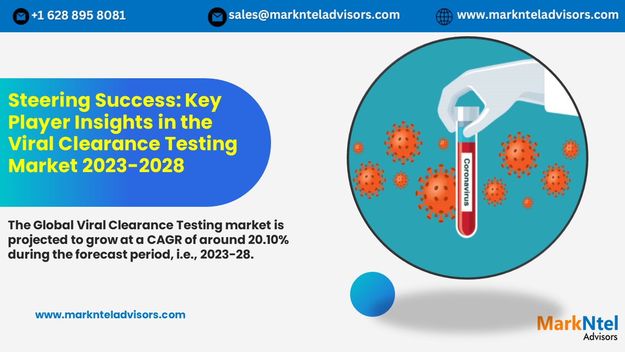 presentation player overlay