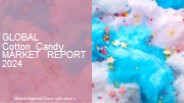 Cotton Candy Market Report 2024