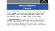 Smart Home Market Size, Share and Industry Trends