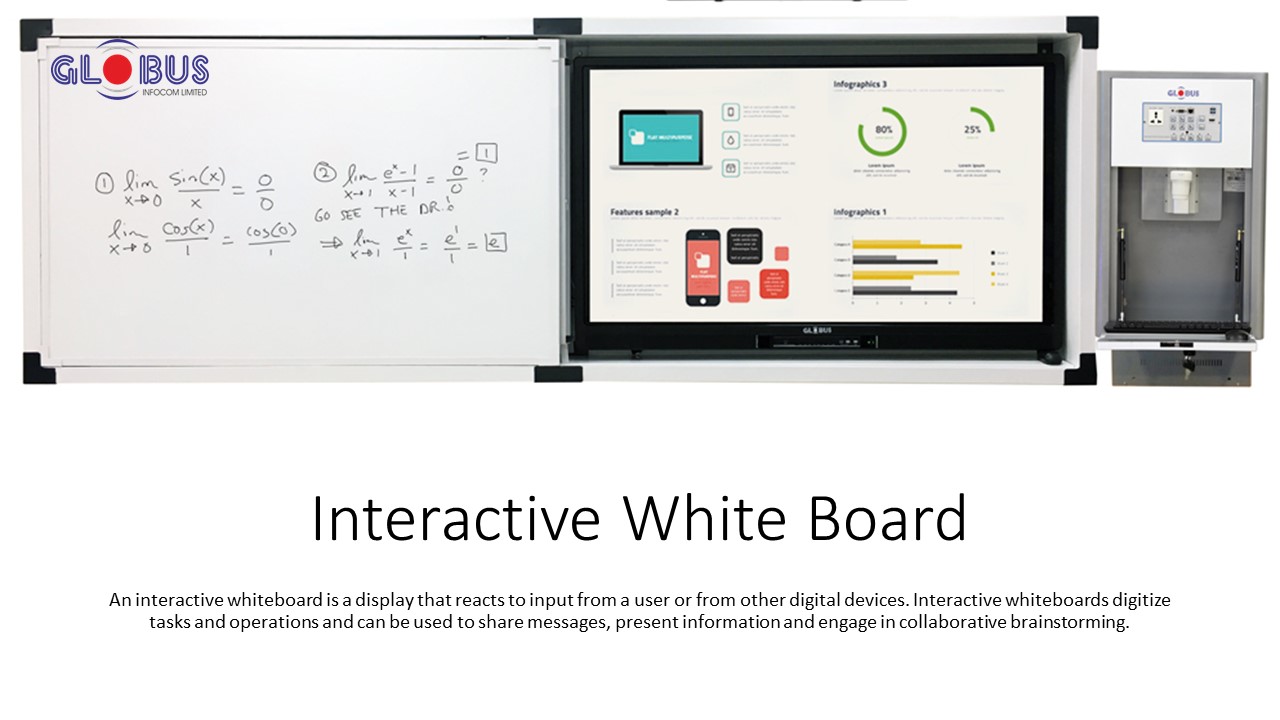 presentation player overlay