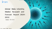 Male Infertility Market PPT: Growth, Outlook, Demand, Keyplayer Analysis and Opportunity 2024-32