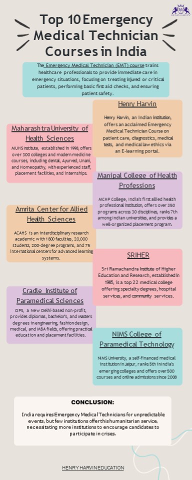 Emergency Medical Technician Courses (1)