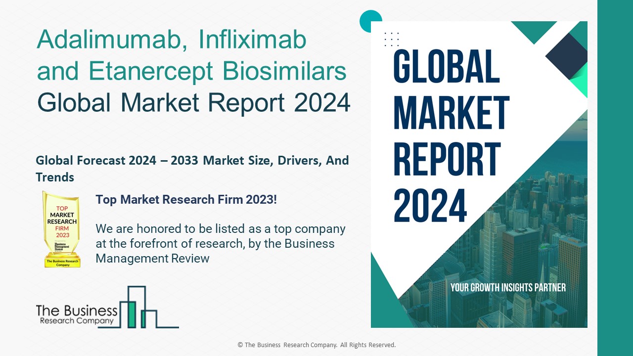 Global Adalimumab, Infliximab And Etanercept Biosimilars Market 2024 - By Share, Size, Growth Analysis And Forecast To 2033