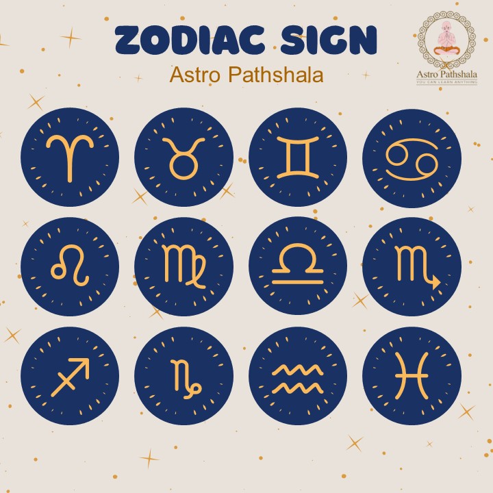 PPT – Unveiling the Mysteries of All Zodiac Signs with Astro Pathshala ...