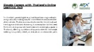 Elevate Careers with Thailand's Online Learning Hub