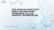 Food Amino Acid Market