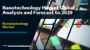 Terahertz Market: In-Depth Analysis and Insights