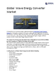 Global Wave Energy Converter Market
