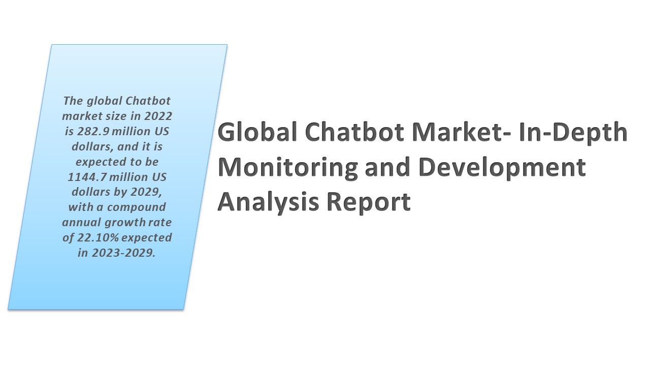 Chatbot market