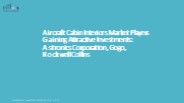 Aircraft Cabin Interiors Market