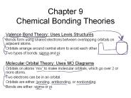 Chapter 9 Chemical Bonding Theories