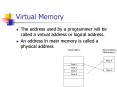 Virtual Memory PowerPoint PPT Presentation