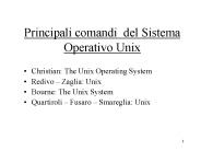 Principali comandi del Sistema Operativo Unix