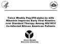 Twice Weekly Peg-IFN-alpha-2a with Ribavirin Improves Early Viral Kinetics over Standard Therapy Among HIV/HCV Co-Infected African American Patients PowerPoint PPT Presentation