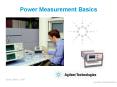 Power Measurement Basics PowerPoint PPT Presentation