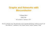 Graphs%20and%20Networks%20with%20Bioconductor