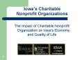 Iowas Charitable Nonprofit Organizations PowerPoint PPT Presentation