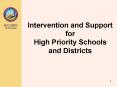Intervention and Support for High Priority Schools and Districts PowerPoint PPT Presentation