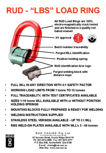 FULL WLL IN ANY DIRECTION WITH 4:1 SAFETY FACTOR