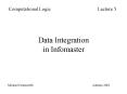 Data Integration in Infomaster PowerPoint PPT Presentation