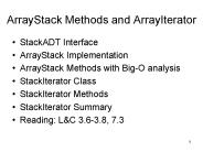 ArrayStack Methods and ArrayIterator