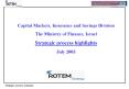 Capital Markets, Insurance and Savings Division The Ministry of Finance, Israel Strategic process hi PowerPoint PPT Presentation