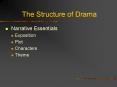 The Structure of Drama PowerPoint PPT Presentation