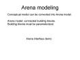 Arena modeling PowerPoint PPT Presentation