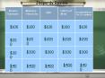 Jeopardy Review PowerPoint PPT Presentation