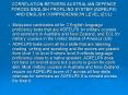 CORRELATION BETWEEN AUSTRALIAN DEFENCE FORCES ENGLISH PROFILING SYSTEM ADFELPS AND ENGLISH COMPREHEN PowerPoint PPT Presentation