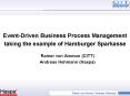 Event-Driven Business Process Management PowerPoint PPT Presentation