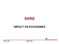 SARS PowerPoint PPT Presentation