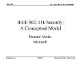 IEEE 802.11k Security: A Conceptual Model PowerPoint PPT Presentation